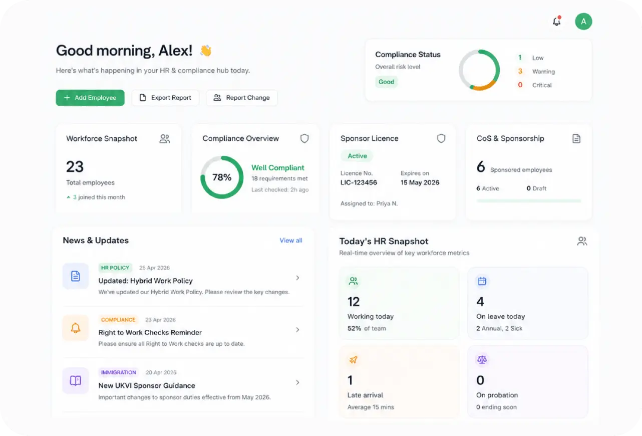 Root HR dashboard showing workforce and compliance overview
